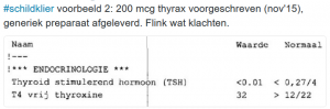 Schildklier_voorbeeld2